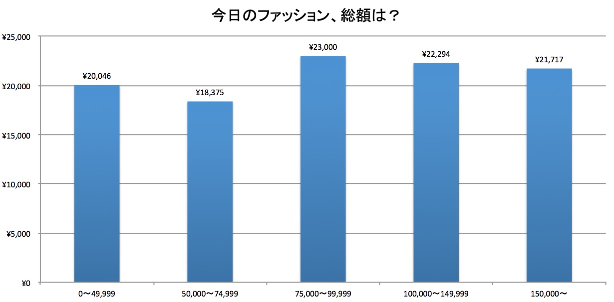 スクリーンショット 2016-01-01 21.35.50