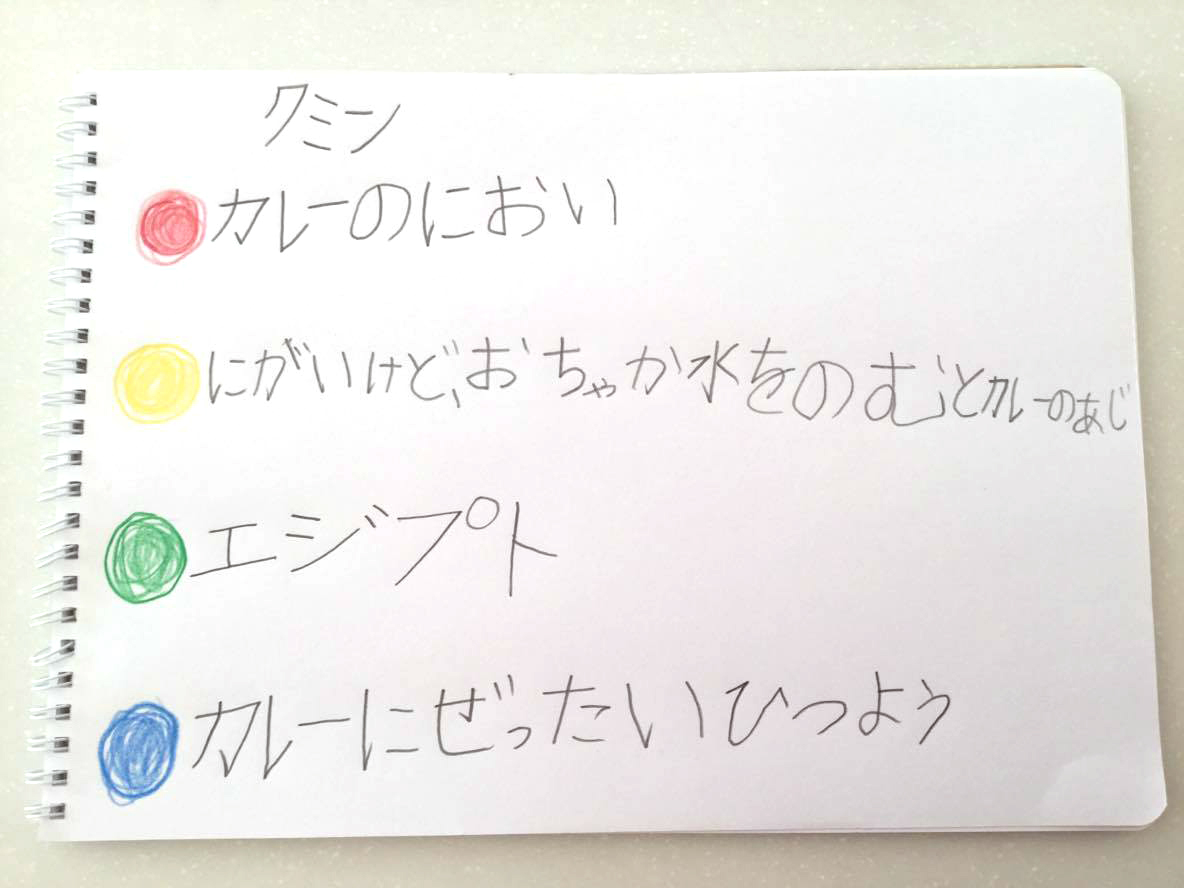 まずは一つずつ実際になめてみて、特徴や味の感想、生産地などを書いていきます。